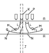 underside of bell plate